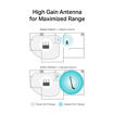 Imagen de ADAPTADOR WIFI USB TP-LINK ARCHER T2U PLUS AC600 DOBLE BANDA CON ANTENA DE ALTA GANANCIA