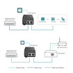 Imagen de ADAPTADOR POE+ TP-LINK TL-POE160S GIGABIT IEEE 802.3AF/AT HASTA 30W