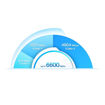 Imagen de SISTEMA MESH TP-LINK DECO X90 AX6600 WIFI 6 TRIBANDA 1 PACK