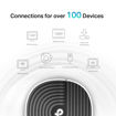 Imagen de SISTEMA MESH TP-LINK DECO S7 AC1900 WIFI DOBLE BANDA 2 PACK