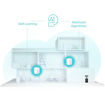 Imagen de SISTEMA MESH TP-LINK DECO X50-POE AX3000 WIFI 6 3 PACK