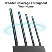 Imagen de ROUTER TP-LINK ARCHER C80 AC1900 WIFI DOBLE BANDA GIGABIT
