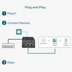 Imagen de INYECTOR POE+ TP-LINK TL-POE170S GIGABIT 30W