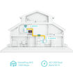 Imagen de KIT POWERLINE TP-LINK TL-WPA7617 AC1200 AV1000 GIGABIT WIFI 5