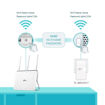 Imagen de KIT POWERLINE TP-LINK TL-WPA7617 AC1200 AV1000 GIGABIT WIFI 5