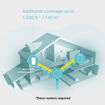 Imagen de SISTEMA MESH TP-LINK DECO M3W AC1200 WIFI DOBLE BANDA 1 PACK
