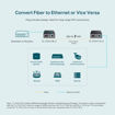 Imagen de CONVERTIDOR DE MEDIOS TP-LINK FC311B-2 GIGABIT WDM MONOMODO 2KM SC