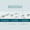Imagen de CONVERTIDOR DE MEDIOS TP-LINK FC311B-2 GIGABIT WDM MONOMODO 2KM SC