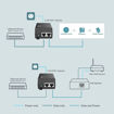 Imagen de INYECTOR POE TP-LINK TL-POE260R 2.5G POE+ 30W MULTIGIGABIT