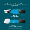 Imagen de INYECTOR POE++ TP-LINK POE380S 10G MULTIGIGABIT 90W IEEE 802.3BT