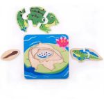 Imagen de Bigjigs Toys Ciclo De Vida Madera Bebes 18m+ Tamaño 15 Cm