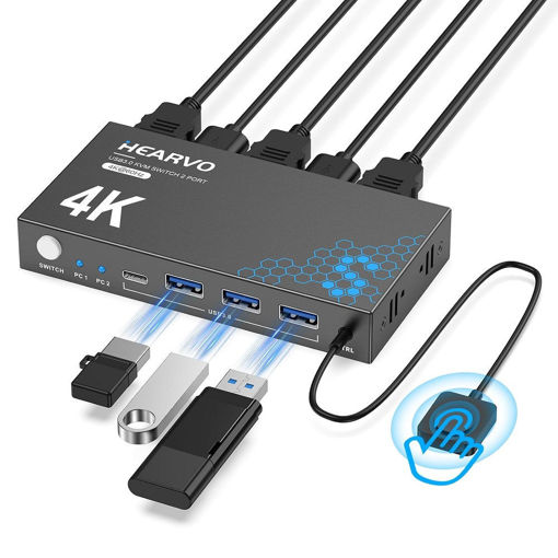 Imagen de GENERICO KVM SWITCH HDMI USB 2 IN 1