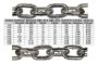 Imagen de Cadena Patente 6mm Galvanizada Precio Por Kilo - Ynter