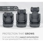Imagen de Booster Con Respaldo Isofix Niños 15 A 36 Kg Kikkaboo Gris Color Negro