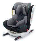 Imagen de Sillas Para El Auto Isofix Modelo Noe Para Niños 0 A 36 Kg  Gris