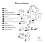 Imagen de Ordeñador Eléctrico C/bolso De Viaje Extra The First Years