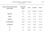 Imagen de Bombacha Pañal Para El Agua Impermeables Playa Bebés 6-12m Violeta 6-12m