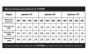 Imagen de Bisagra Pistón a Gas  p/muebles 6 Kg Hermex -Ynter