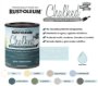 Imagen de Pintura Brochable Rust-Oleum Para Uso Exterior Azul Profundo 0.887L - Ynter Industrial