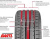 Imagen de Cubierta 205/50/17 Gt Radial Hpy
