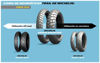 Imagen de Cubierta Moto 170/60-17 Michelin Anakee Adventure