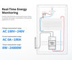 Imagen de Sonoff POWCT Medidor de Consumo Inteligente 100A