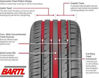 Imagen de Cubierta 205/50/17 Gt Radial Hpy