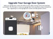 Imagen de Sonoff Mini-D WiFi Switch Inteligente Contacto Seco