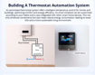 Imagen de Sonoff Mini-D WiFi Switch Inteligente Contacto Seco