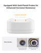 Imagen de Sonoff SNZB-05P Sensor de Fugas de Agua Zigbee