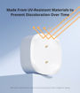 Imagen de Sonoff SNZB-05P Sensor de Fugas de Agua Zigbee