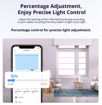 Imagen de Sonoff MINI-RBS Interruptor Inteligente de Cortinas WiFi Matter