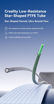 Imagen de Tubo de PTFE en forma de estrella de baja resistencia Creality - 4 m