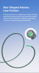 Imagen de Tubo de PTFE en forma de estrella de baja resistencia Creality - 4 m