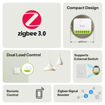Imagen de SONOFF MINI-ZB2GS DUO 2 Interruptor Zigbee