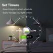 Imagen de SONOFF MINI-ZB2GS DUO 2 Interruptor Zigbee