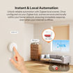 Imagen de SONOFF MINI-ZBRBS Interruptor Cortinas Zigbee