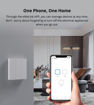 Imagen de SONOFF M53C 120W Interruptor Pared 3 Canales WiFi