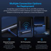 Imagen de Sonoff Dongle-M USB Dongle Max Zigbee