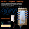 Imagen de Módulo Laser ALgolaser Alpha MK2 40W