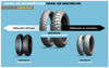 Imagen de Cubierta Moto 120/70-17 Michelin Anakee Adventure