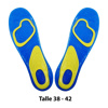 Imagen de Plantilla talon de gel en blister